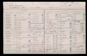 WPA household census for 401 S CABRILLO AVENUE, Los Angeles County