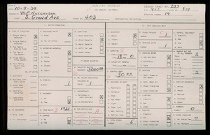 WPA household census for 403 S GRAND AVENUE, Los Angeles County