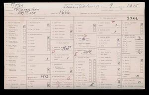 WPA household census for 1666 E 69TH STREET, Los Angeles County