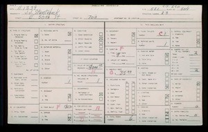 WPA household census for 700 E 50TH ST, Los Angeles County