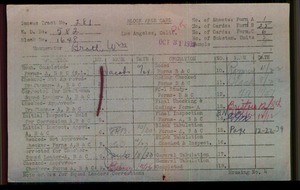 WPA block face card for household census (block 1648) of 94th, Colden, Spring Streets, in Los Angeles County