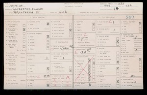 WPA household census for 406 W SEPULVEDA ST, Los Angeles County