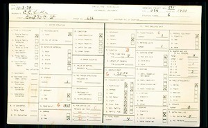 WPA household census for 636 E 85TH STREET, Los Angeles County