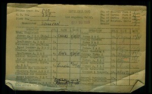 WPA block face card for household census (block 1) of Burlingame, Marlboro, Rockingham, Sunset Streets, in Los Angeles