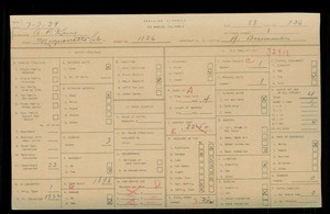 WPA household census for 1126 MIGNONETTE ST, Los Angeles