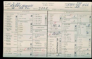 WPA household census for 723 W 52ND PL, Los Angeles County