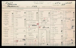 WPA household census for 1122 BRITTANIA, Los Angeles