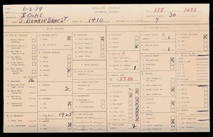 WPA household census for 1410 S BONNIE BRAE, Los Angeles