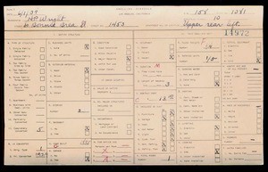 WPA household census for 1453 S BONNIE BRAE, Los Angeles