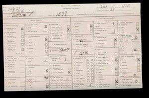 WPA household census for 1577 E 21ST ST, Los Angeles