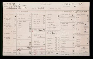 WPA household census for 2027 CORINTH, Los Angeles