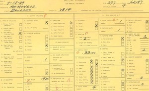 WPA household census for 2814 BOULDER, Los Angeles