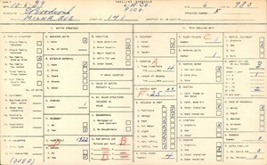 WPA household census for 141 MILNA AVENUE, Los Angeles County