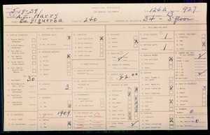 WPA household census for 240 S FIGUEROA, Los Angeles