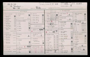 WPA household census for 726 W 31ST, Los Angeles County
