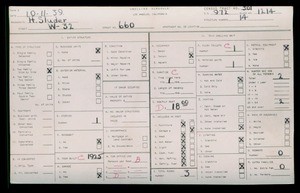 WPA household census for 660 W 32ND ST, Los Angeles County