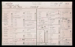 WPA household census for 1724 W 59TH PLACE, Los Angeles County