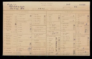 WPA household census for 2321 E 2ND ST, Los Angeles