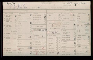 WPA household census for 170 W 34TH AVENUE, Los Angeles