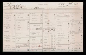 WPA household census for 345 E 73RD STREET, Los Angeles County