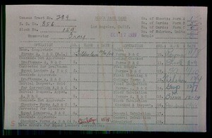 WPA block face card for household census of 222nd, 223rd Streets, in Los Angeles County