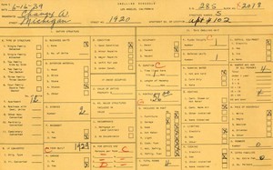 WPA household census for 1920 MICHIGAN, Los Angeles