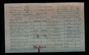 WPA block face card for household census (block 10) of Bundy, Gretna Green, Kenter Streets, in Los Angeles