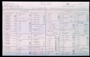 WPA household census for 127 E 24TH, Los Angeles