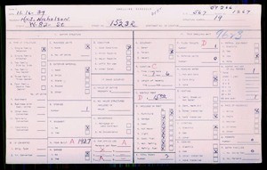 WPA household census for 1523 W 82 ST, Los Angeles County