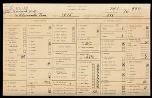 WPA household census for 1415 S ALVARADO ST, Los Angeles