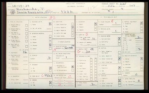 WPA household census for 1332 W SANTA BARBARA AVENUE, Los Angeles County