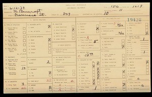 WPA household census for 809 FRANCISCO, Los Angeles