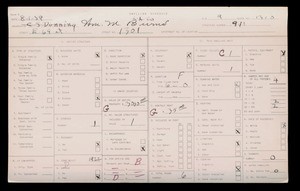 WPA household census for 1301 E 69TH STREET, Los Angeles County