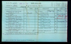 WPA block face card for household census (block 903) of 6th, Lucas, Shatto Streets, in Los Angeles