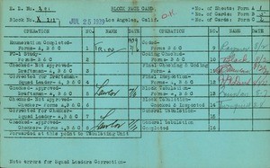 WPA block face card for household census (block X2127) in Los Angeles