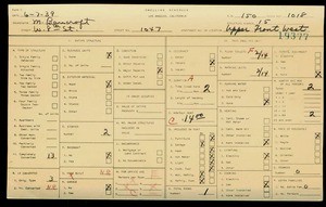 WPA household census for 1047 W 8TH, Los Angeles