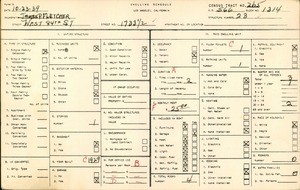 WPA household census for 1733 1/2 WEST 84TH STREET, Los Angeles County