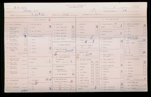 WPA household census for 1129 E 69TH STREET, Los Angeles County
