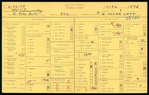 WPA household census for 900 EAST PICO BLVD, Los Angeles