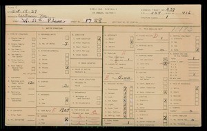 WPA household census for 1758 W 51ST PLACE, Los Angeles County