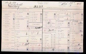 WPA household census for 3239 MILITARY, Los Angeles