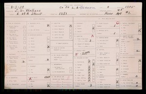 WPA household census for 1251 E 68TH STREET, Los Angeles County
