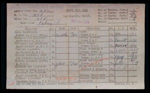 WPA block face card for household (block 885) of 9th, 10th Streets in Los Angeles County