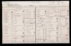 WPA household census for 2563 MILITARY, Los Angeles County