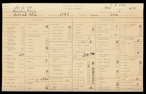 WPA household census for 1147 BROAD AVE., Los Angeles County