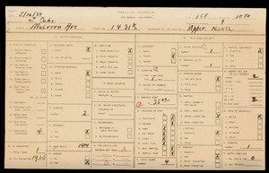WPA household census for 1431 MALVERN, Los Angeles
