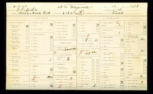 WPA household census for 6152 WOODLAWN AVENUE, Maywood, Los Angeles County