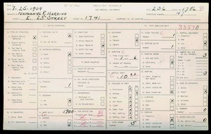 WPA household census for 1741 E 23RD STREET, Los Angeles
