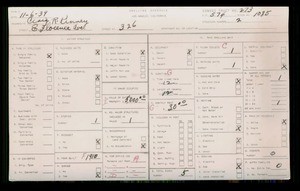 WPA household census for 326 E FLORENCE, Los Angeles County