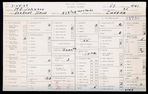 WPA household census for 879 LOOKOUT DR, Los Angeles